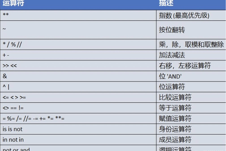 php的地址符技巧_PHP取地址符引用符u0026详解