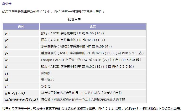 php断定数值规模技巧_PHP8入门指南数据类型