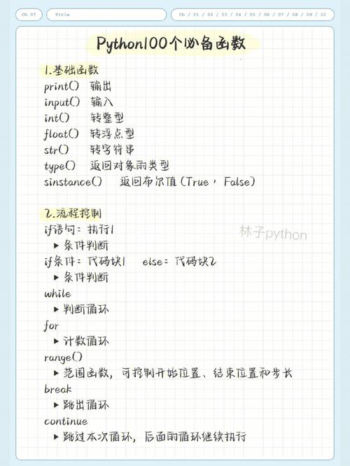 php函数怎么取名技巧_开源软件原来都这样命名的Python最独特Debian最浪漫PHP简单粗暴