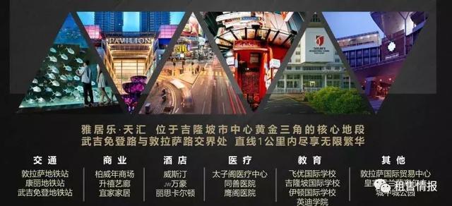 天汇结合php技巧_雅居乐天汇紧邻亚洲下一个金融中央敦拉萨吉隆坡黄金三角地段高级公寓