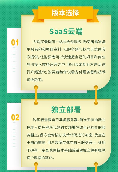 集运体系源码php技巧_关于集运系统功能详解