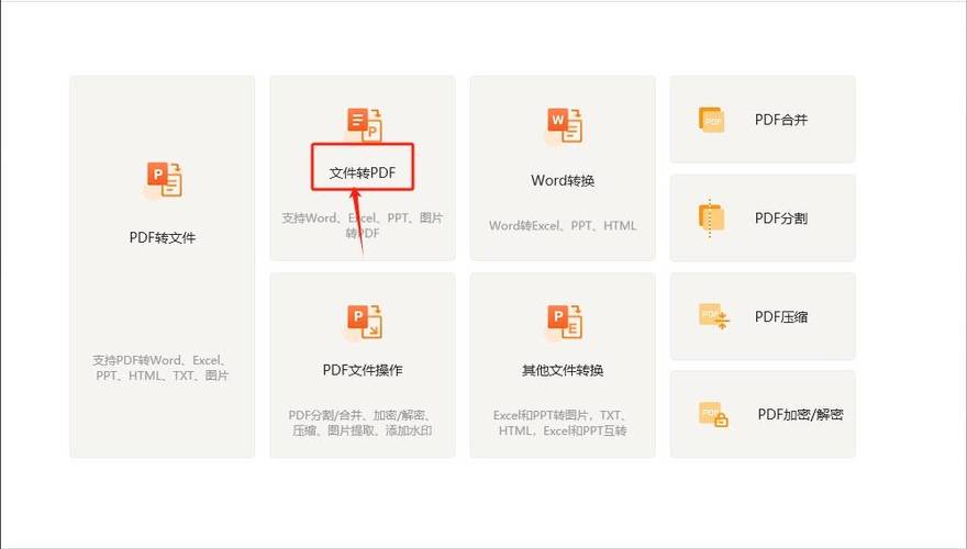 phphtml转成pdf技巧_PHP转换HTML为PDF文档的方法和常见问题