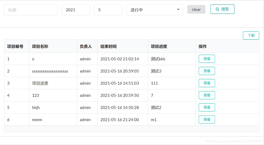 php多级查询分页技巧_PHP连接数据库实现多前提查询与分页功能