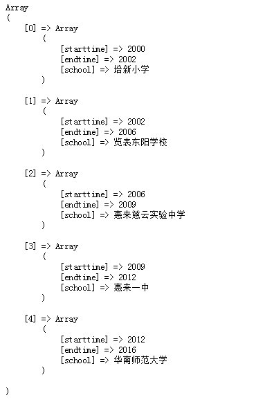php保留xml格局技巧_PHP功能篇之PHP操作XML入门到实战