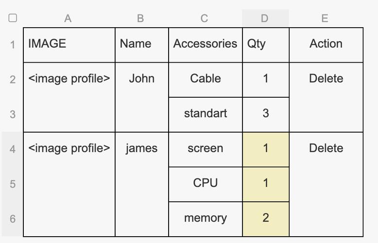 phpforeach轮回option技巧_php怎么设置下拉框的值