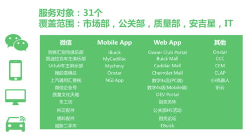 听云php道理技巧_听云APM平台进入新三板 企业级SaaS家当走向新成本时代