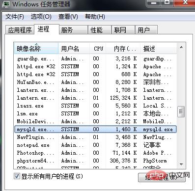 phpstudy修正phpcgi技巧_phpStudy开拓情形默认权限缺点易导致getshell