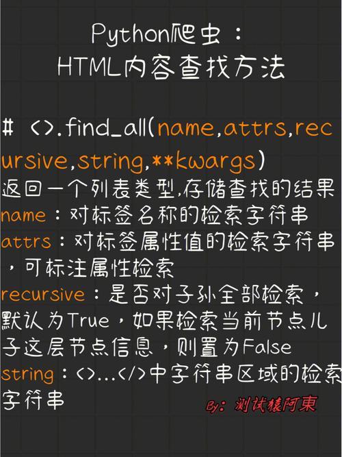 phppython消息采集技巧_商量文章自动采集技能编程与收集爬虫事理的深度剖析