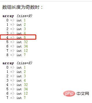 php移出数组元素技巧_PHP 删除数组中的元素