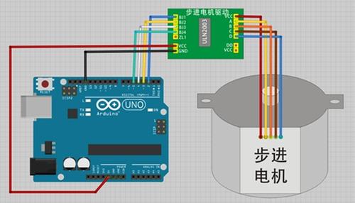 51elabphp技巧_元计算ELAB传授教化版免费开放试用