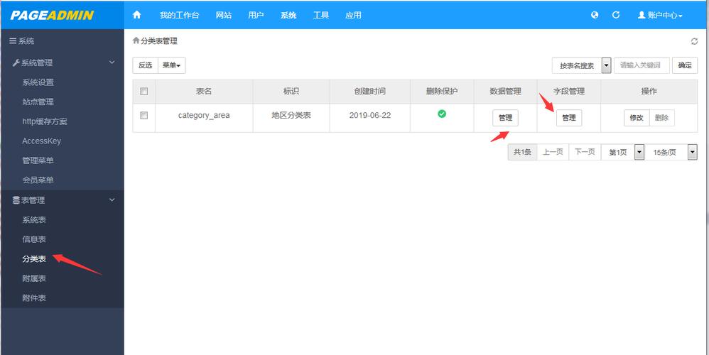 php站群建站技巧_PageAdmin CMS站群系统教程网站站群的添加和治理