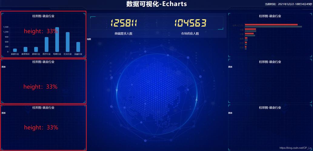 商品列表页面php技巧_移动端商品列表页用rem构造设计和调用商品数据展示