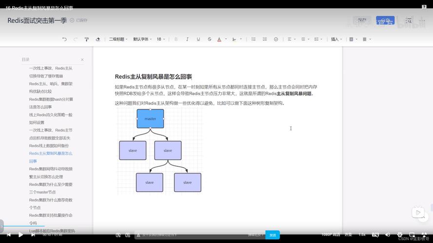 php开山篇教程技巧_Redis面试热点之底层实现篇