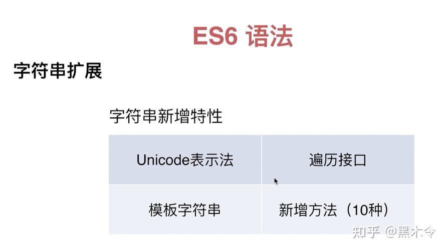 php正则拓展库技巧_ES6之正则扩展