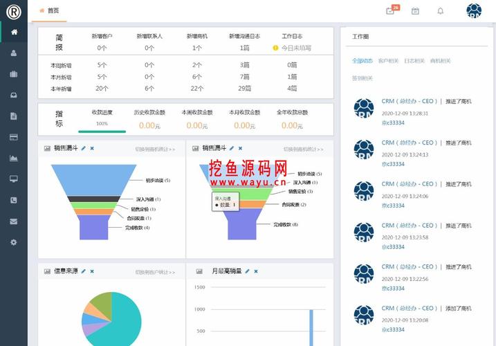 php电销源码技巧_电销机械人源码架构后台界面首次公开