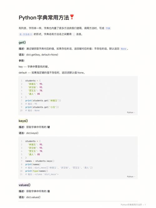 php字典的keys技巧_零根本Python完全自学教程17Python中的字典完全解读