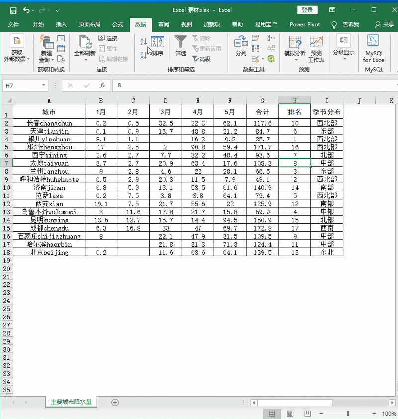 phpdesc升序降序技巧_Excel的SQL语法之排序方法