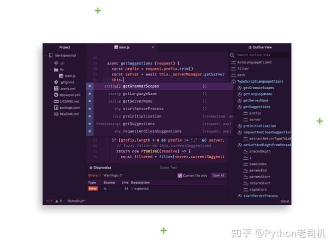 python文件转换php技巧_PPythonPHP 拥抱 Python 的利器