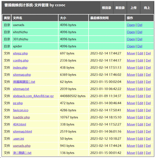 php获取网站图标技巧_给你代码网站图标favicon自动抓取