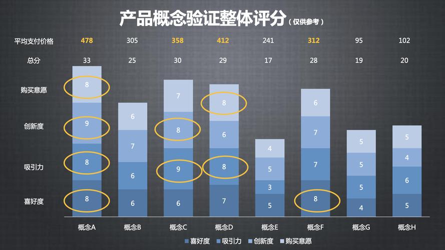 天津php开辟项目技巧_三天需求调研两天产品上线为产品经理准备的研发技能有哪些