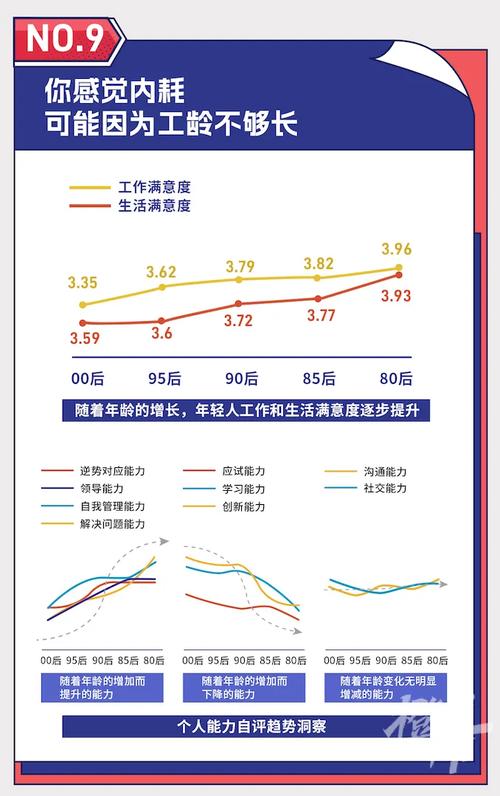 什么年夜战还用php技巧_2023 年百模大年夜战本钱浪费与能力建立的背后大年夜模型开源闭源路线