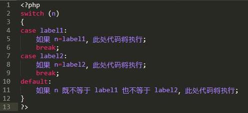 phpswitch中变量技巧_PHP轨范员从入门到佛系第十二弹PHP Switch 语句