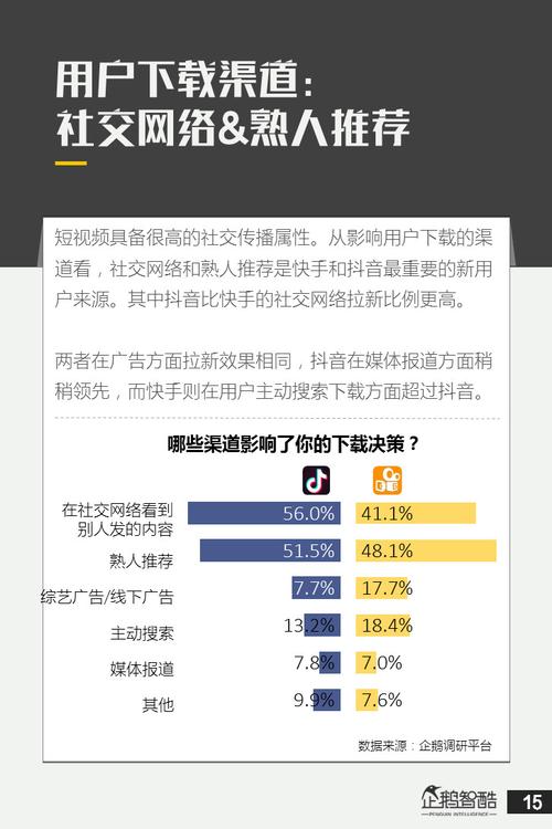 phpyar微办事技巧_PHP探秘我与鸟哥 Yar 的亲密接触