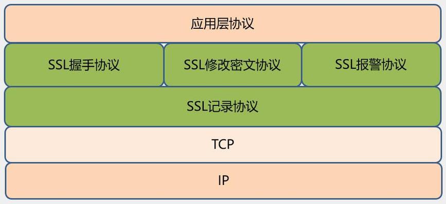 phpziparchive紧缩目次技巧_PHP实现下载与压缩文件的方法的封装与整理