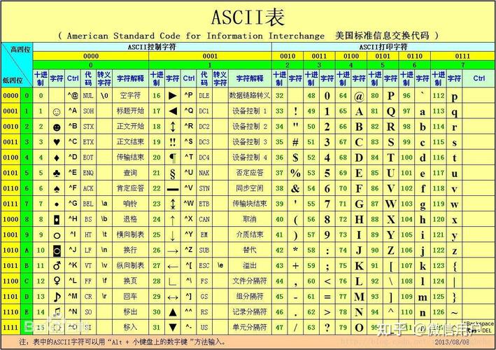 php的eval函数技巧_php中assert和eval的具体介绍代码示例