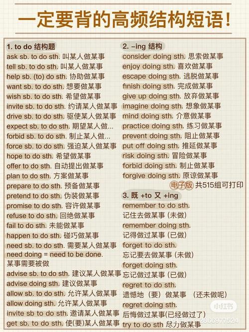 php中certainly感化技巧_初中英语常考to dodoing分不清这些固定搭配帮你解决90考点