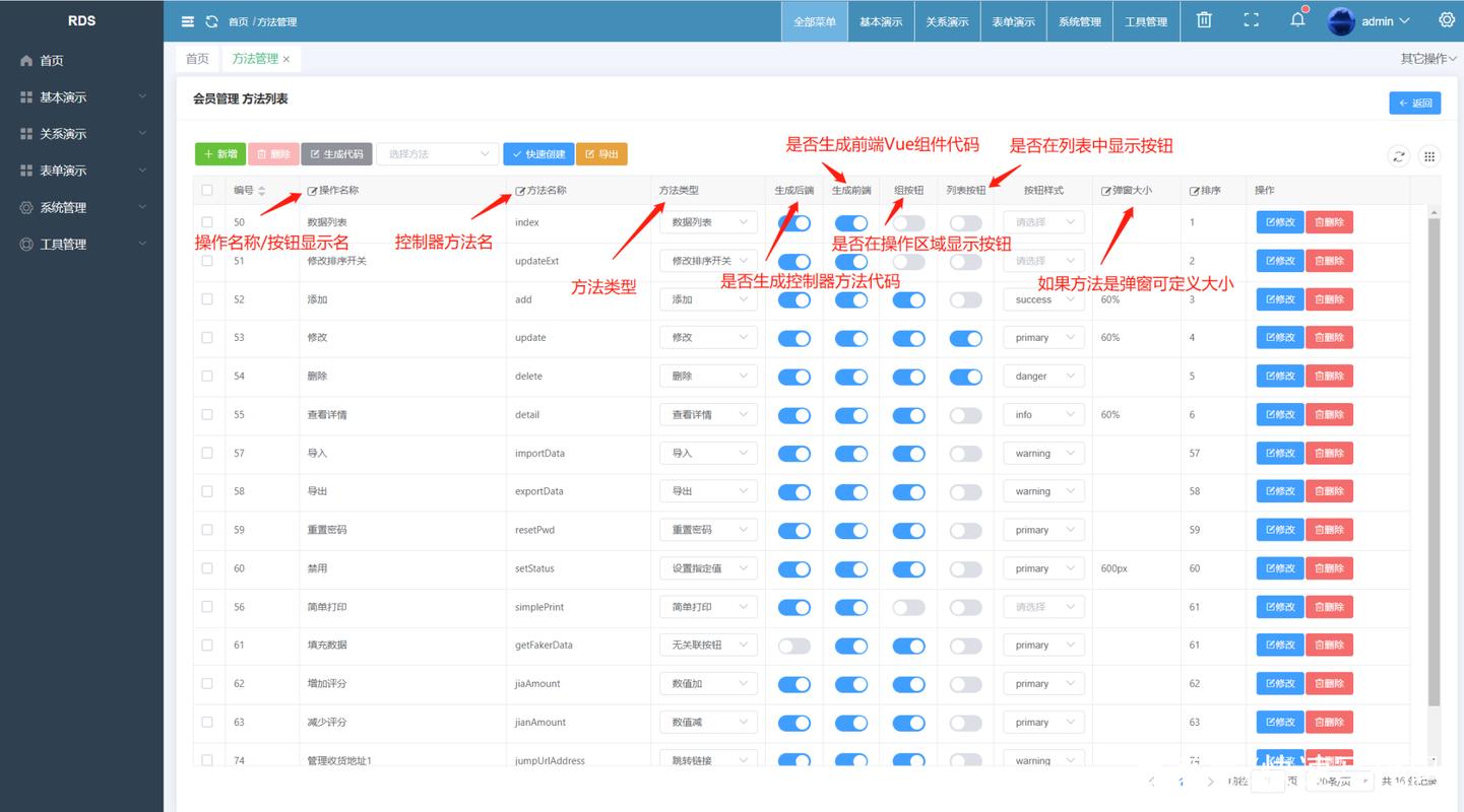 php后台多图技巧_基于 ThinkPHP 的内容治理系统