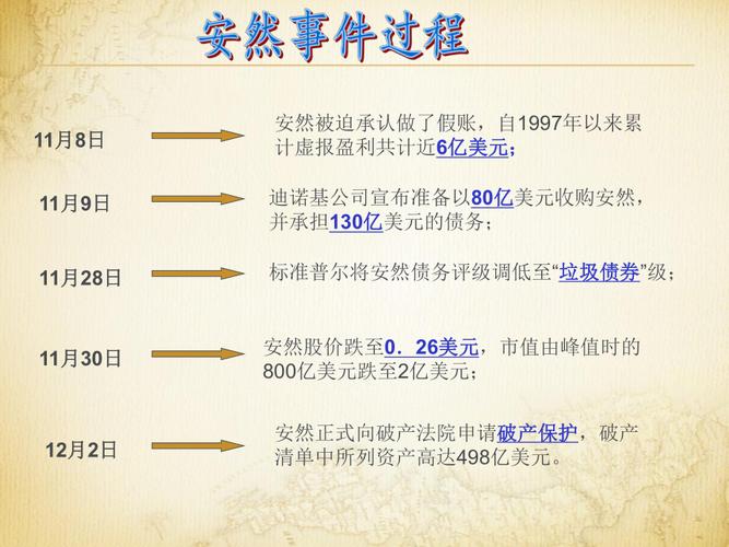 fority代码审计php技巧_工联检测实验室系列专题报道之七源代码安然审计能力介绍