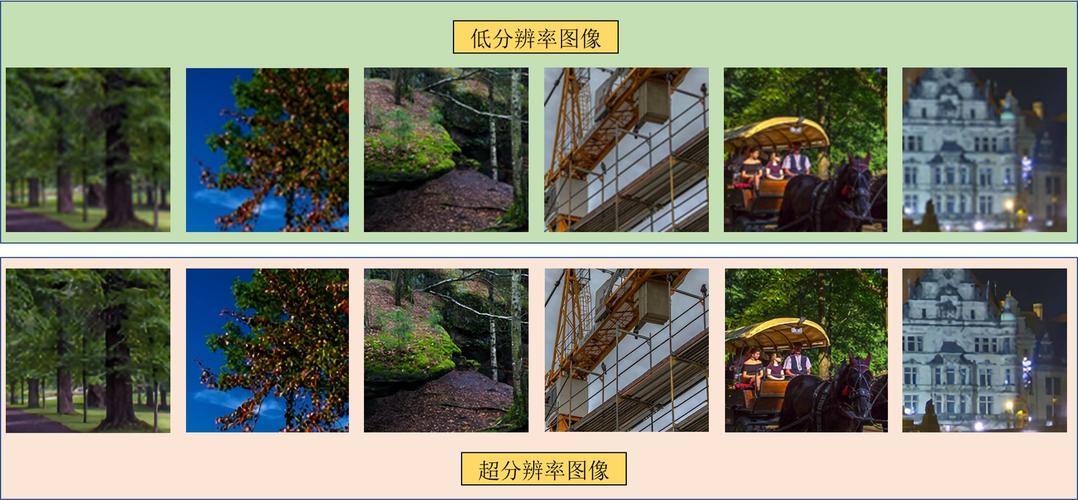 php破坏的图像技巧_运用随机初始化神经收集实现图片去噪超分辨率和修补