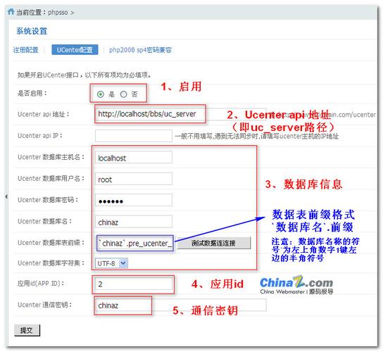 文章咨询cmsphp技巧_PHPCMS 微信文章汇集技能数字化世代的资讯探险之旅