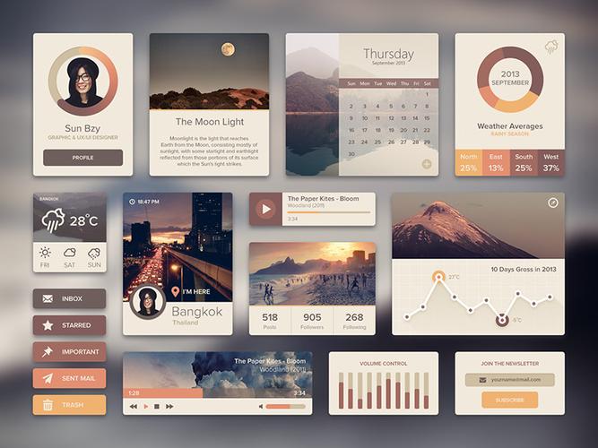 html和php模板技巧_从7个方面帮你创造价值的设计模板和UI KIT
