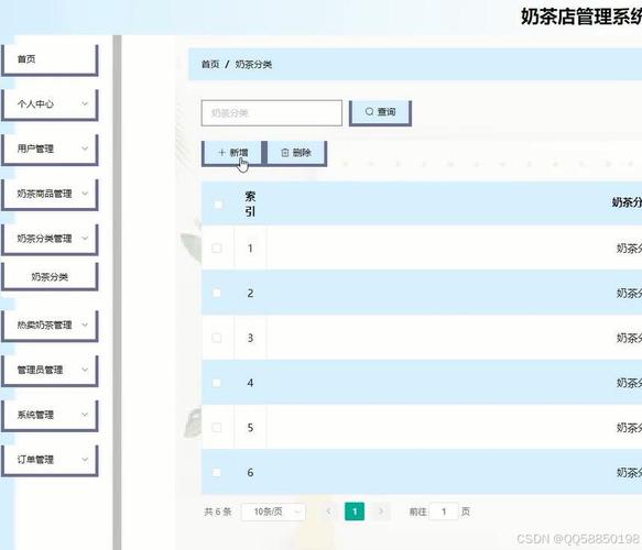 奶茶网站php设计技巧_基于Javaweb的网上奶茶店系统的vue