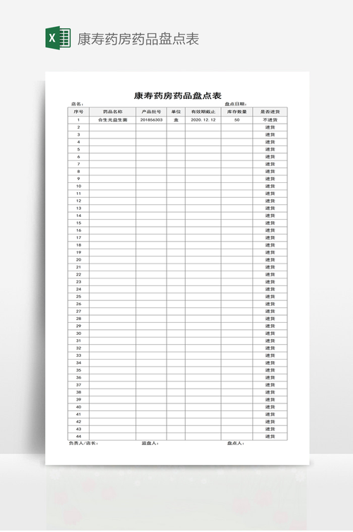 药品库存治理php技巧_药品GSP全套模板库存药品盘点治理轨制