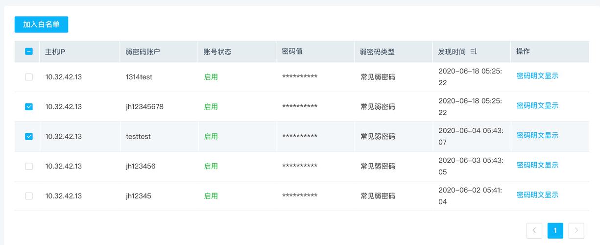php弱口令登录技巧_Web弱口令通用检测方法商量