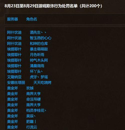 php字体怎么变年夜技巧_魔兽世界分享几个你们可能会用到的敕令