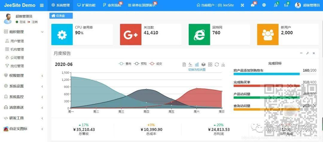 php获取jqgrid变量技巧_jeesite企业信息化快速开拓平台源码含有技能文档免费赠予