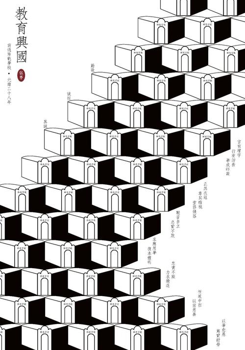 php对接cso技巧_高一高二学生想参加自立招生你要参加的竞赛名称和网址都在这里