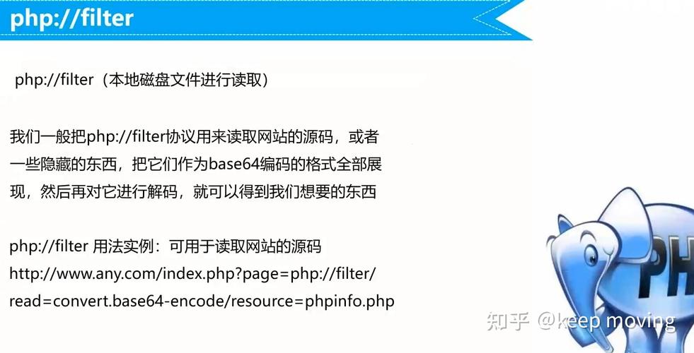 php拓展包下载技巧_PHP实现下载与压缩文件的方法的封装与整理