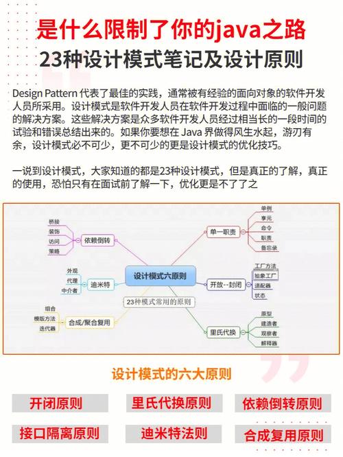 设计模式年夜全php技巧_总结分享PHP中常见的五种设计模式