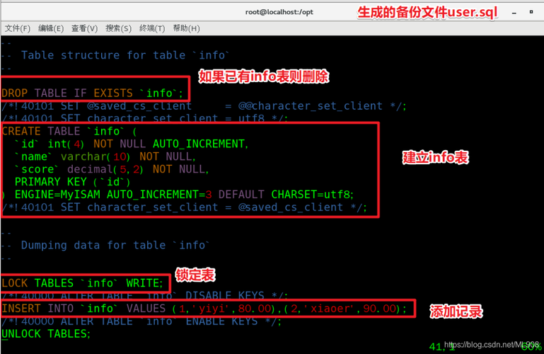 紧缩的php还原技巧_MySQL 全量恢复