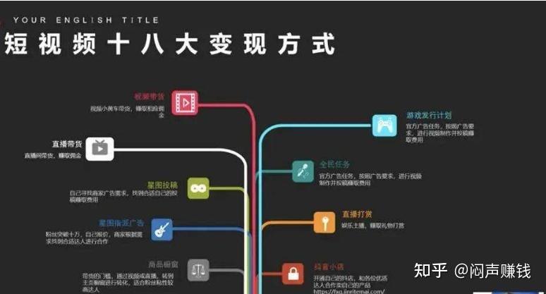 php撤消分号吗技巧_帮别人取消电话标记 靠信息差获取利润 项目流程拆解