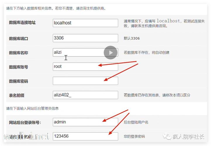 wwwaliziphp技巧_若何快速建立自己的外贸自力站COD自力站
