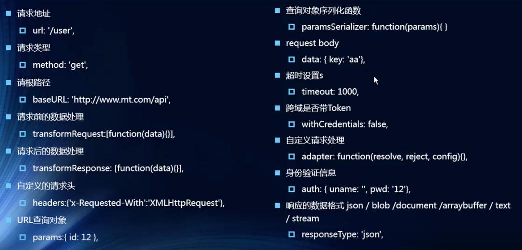 php返回状况200技巧_简书看到的技能文档异常具体解释了axios技能值得收藏
