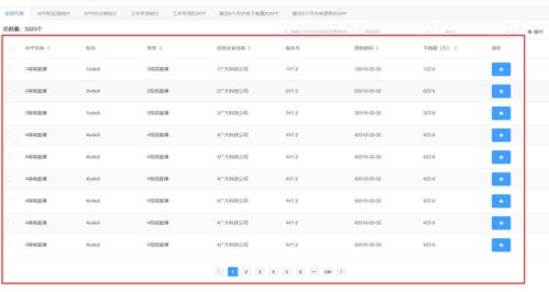 php分页多表查询技巧_PHP连接数据库实现多前提查询与分页功能