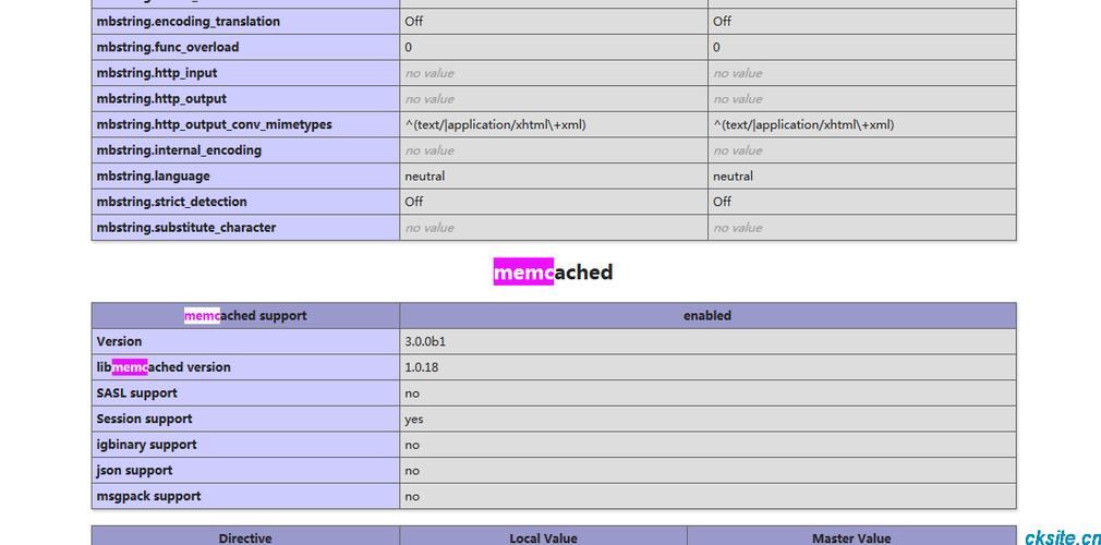 php接口返回stdclass技巧_PHP中的stdClass是什么