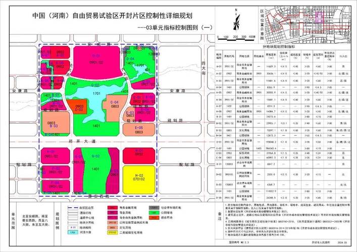 高压中保显示PHP技巧_重磅开封市重大年夜项目最新进展来了